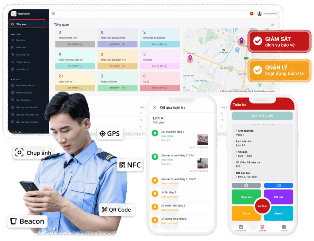 phần mềm giám sát tuần tra bảo vệ FastPatrol